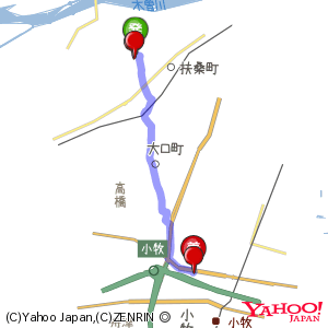 経路地図