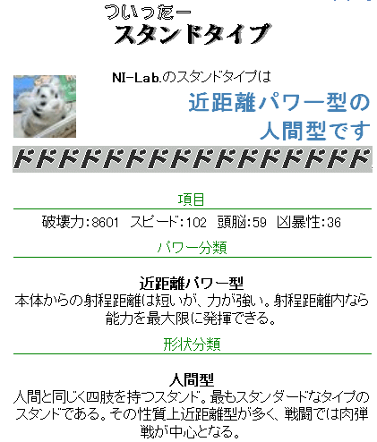 nilabのついったースタンドタイプ