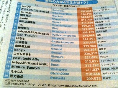 週刊ダイヤモンド2010年1/23号 Twitter特集『2010年ツイッターの旅』