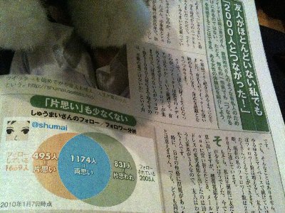 週刊ダイヤモンド2010年1/23号 Twitter特集『2010年ツイッターの旅』