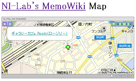 NI-Lab's MemoWiki Map