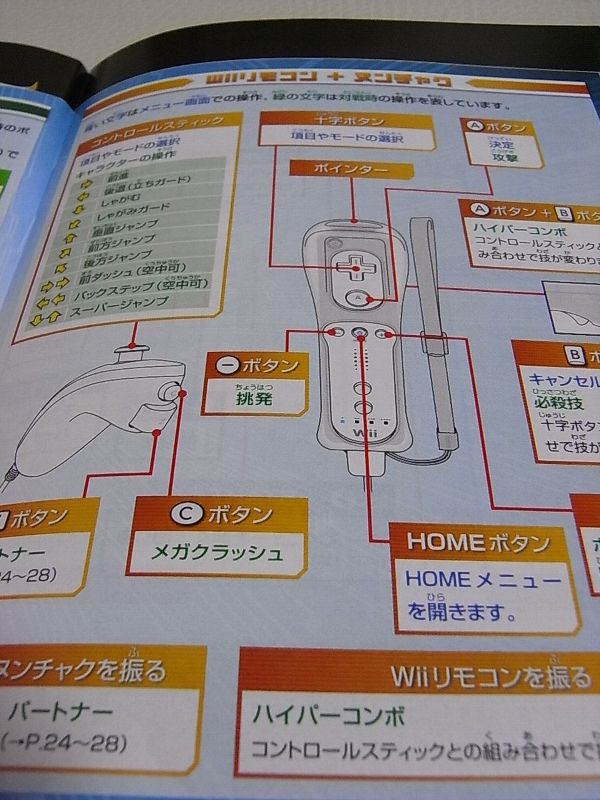 操作方法 Wiiリモコン＋ヌンチャク