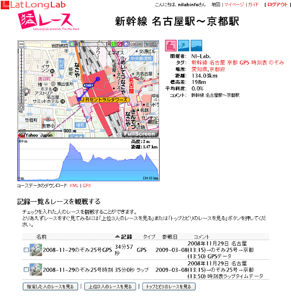 LatLongLab 猛レース 2008年11月29日のぞみ25号 名古屋(13:15)発 京都(13:50)着