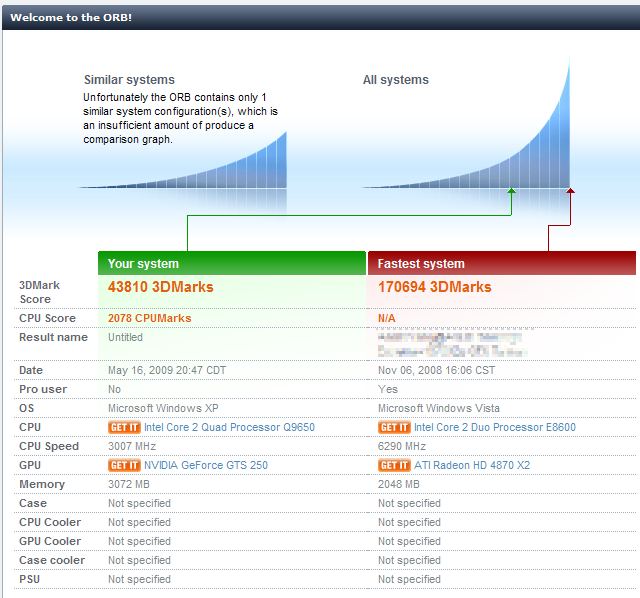 Online ResultBrowser 3DMark03 ベンチマーク Prime Galleria QH (Palit NE3TS250FHD52 GeForce GTS 250)