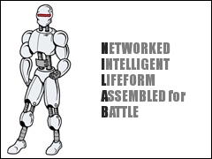 N.I.L.A.B.: Networked Intelligent Lifeform Assembled for Battle