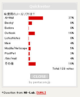 Quickvoter view results